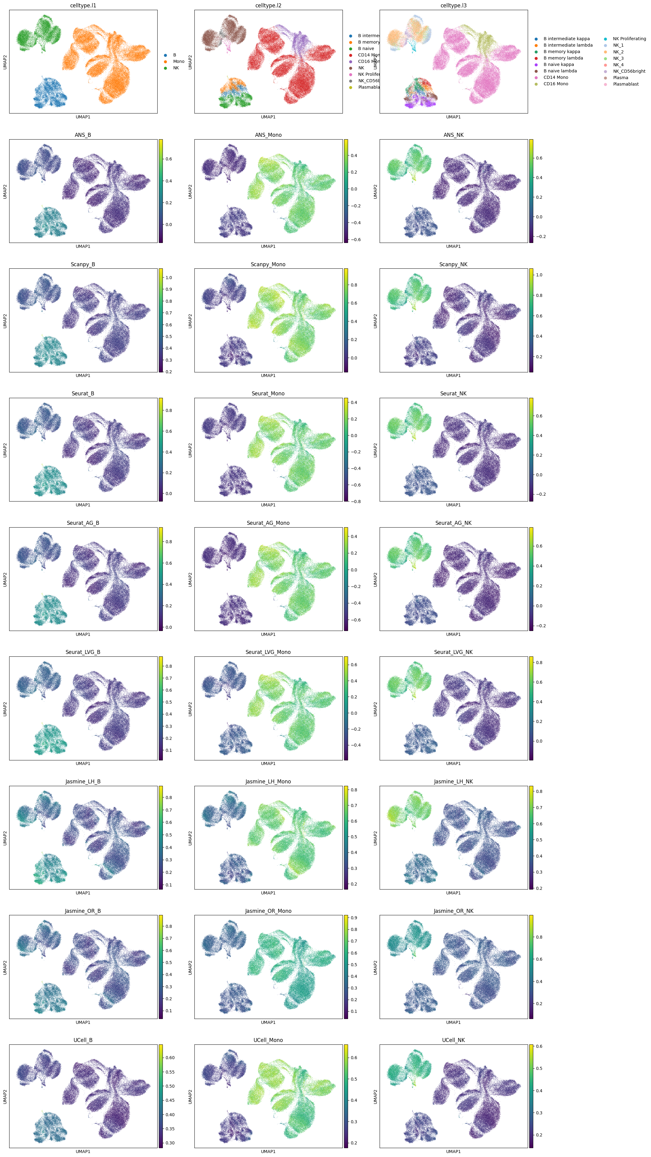 ../_images/tutorials_basic_scoring_34_1.png