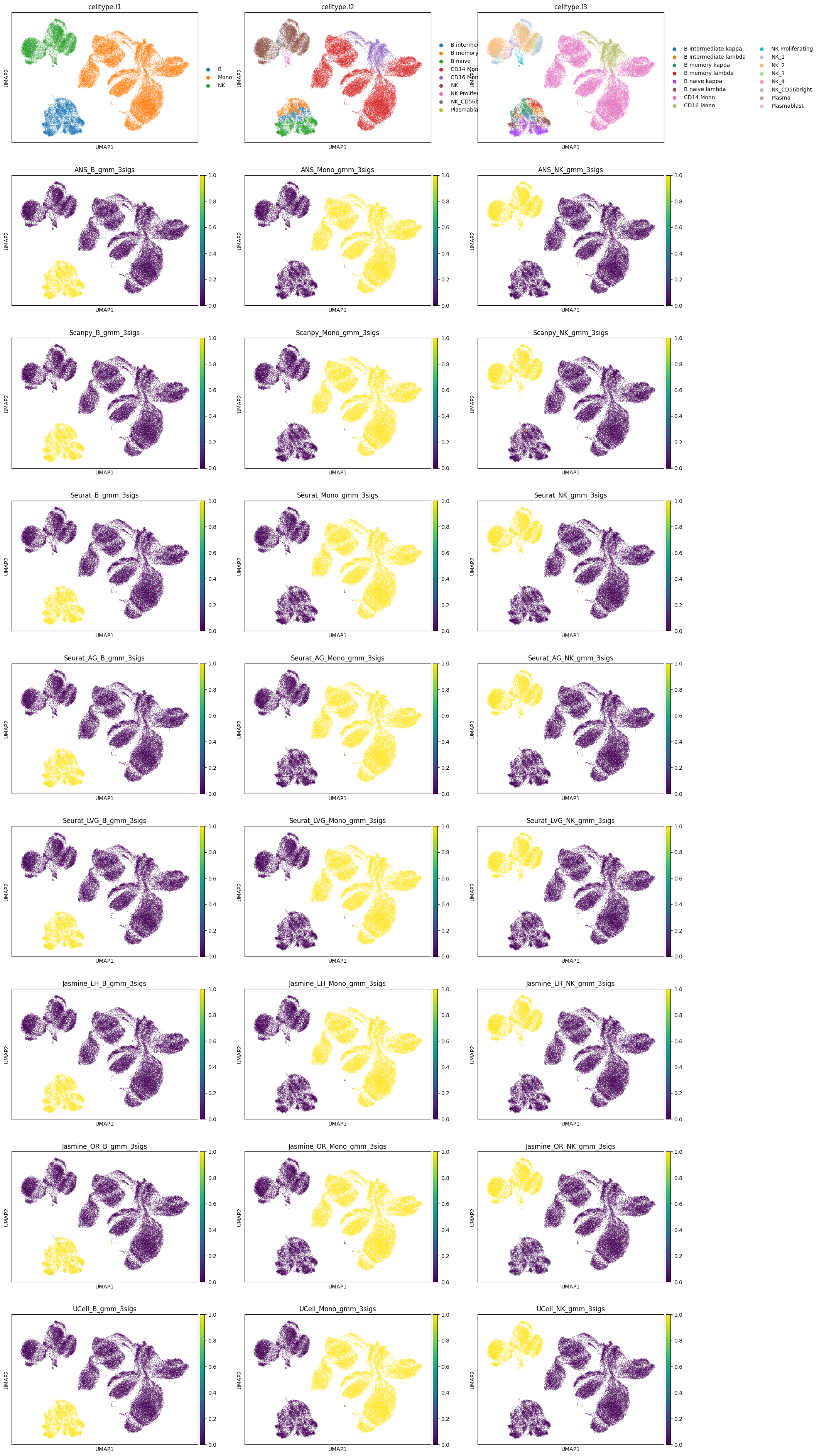 ../_images/tutorials_gmm_postprocessing_and_hard_labeling_17_1.png
