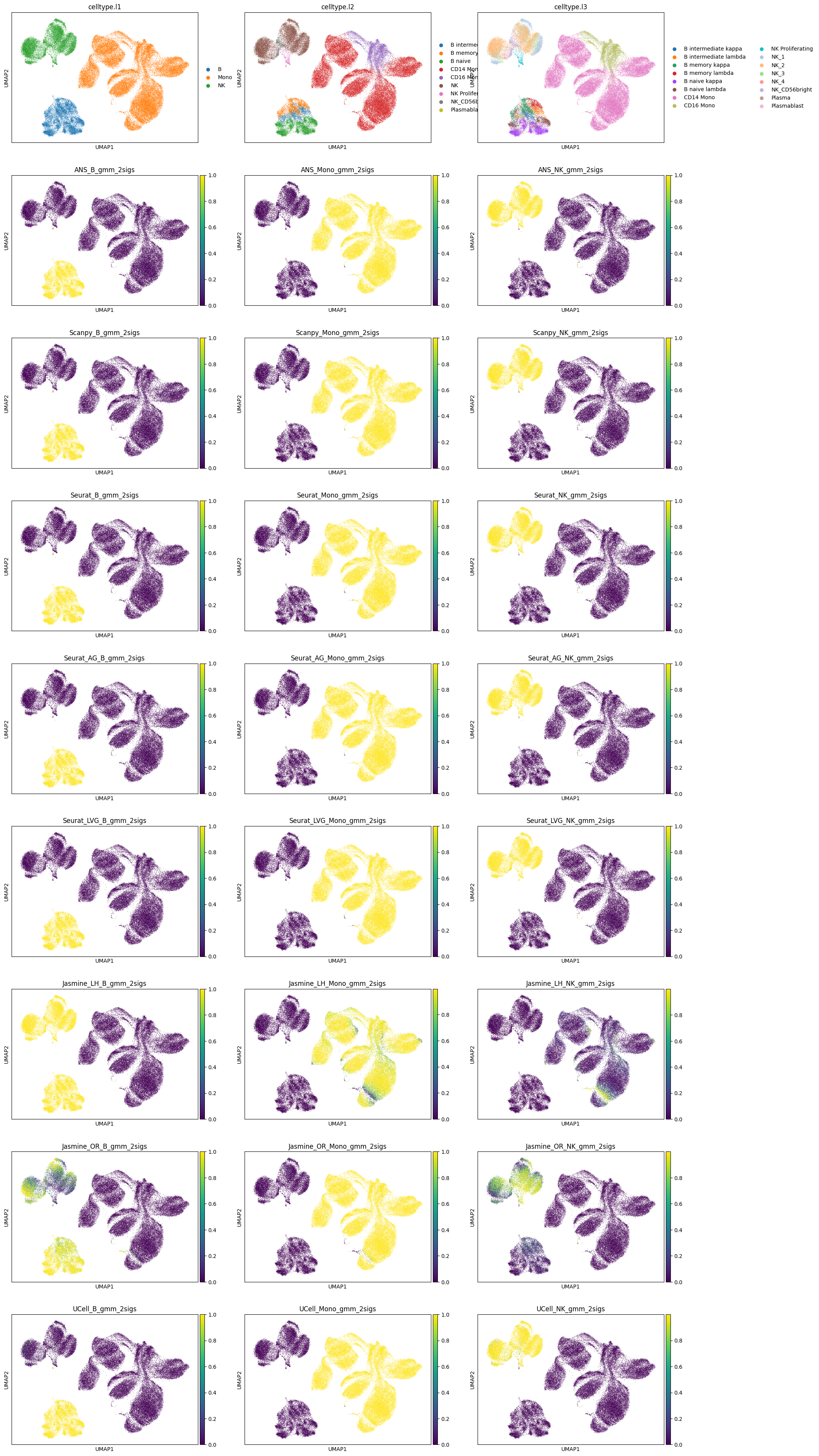 ../_images/tutorials_gmm_postprocessing_and_hard_labeling_18_1.png